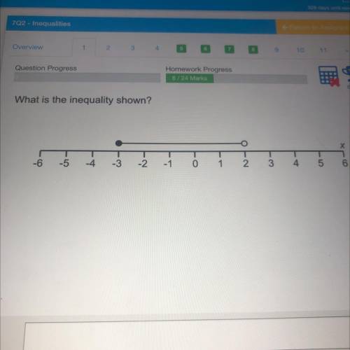 What is the inequality shown?