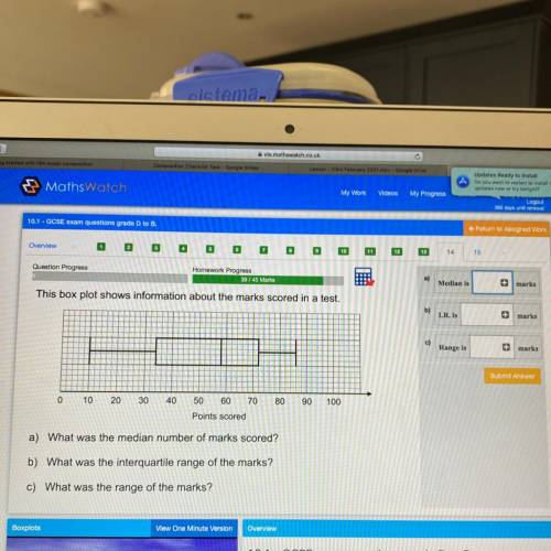 This box plot shows information about the marks scored in a test