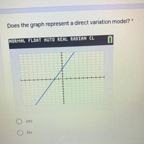 Does the graph represent a direct variation model?
yes 
no