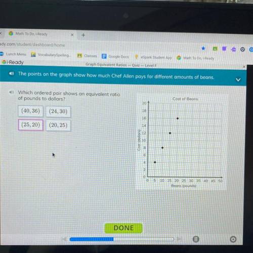 Which ordered pair shoes an equivalent ratio to dollars