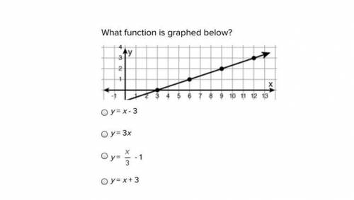 PLEASE HELP 2O POINTS

What function is graphed below
y = x - 3
y = 3x
y = - 1
y = x + 3
