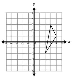 If the triangle is dilated by a scale factor of 12 about the origin and then reflected across the x