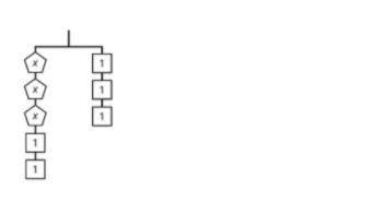 Write an equation for the hanger diagram and then us the sketch to show how to solve the equation a