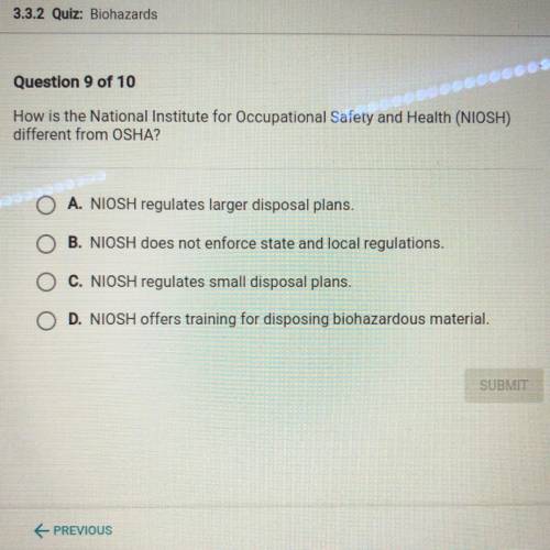 How is the National Institute for Occupational Safety and Health (NIOSH)
different from OSHA?