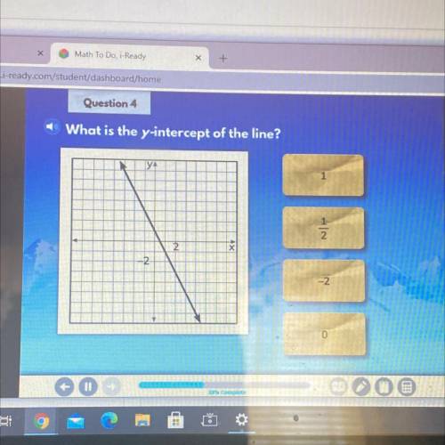 What is the y-intercept of the line?
1
1/2 
-2
0