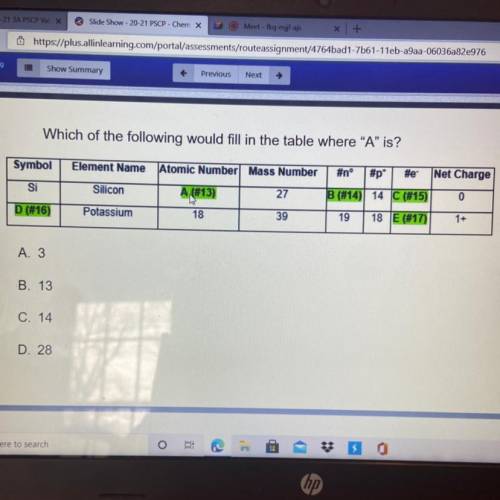 Which of the following would fill in the table where A is?

Symbol
Element Name
Atomic Number Ma