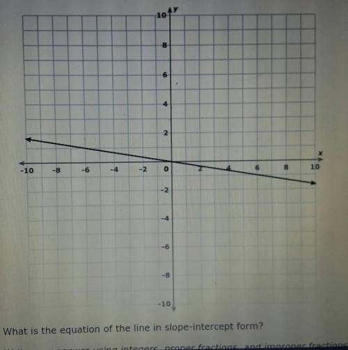 Write the equation of the line in slope-intercept form using y=mx+b​