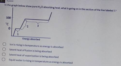 I need help and the first person who answer correctly gets a BRANLIST​