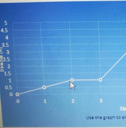 20 points available What is the speed between 0-2 sec.?​