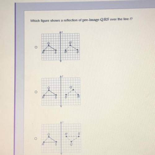 Which figure shows a reflection of pre-image QRS over the line t?