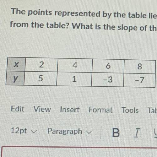 The points represented by the table lie on a line. How can you find the slope of the line

from th