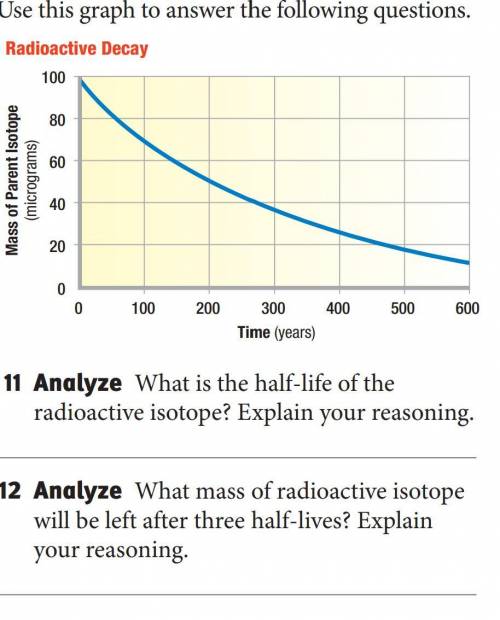 !PLEASE HELP ASAP! ASSIGNMENT IS DUE SOON! what mass of the radioactive isotope will be left after