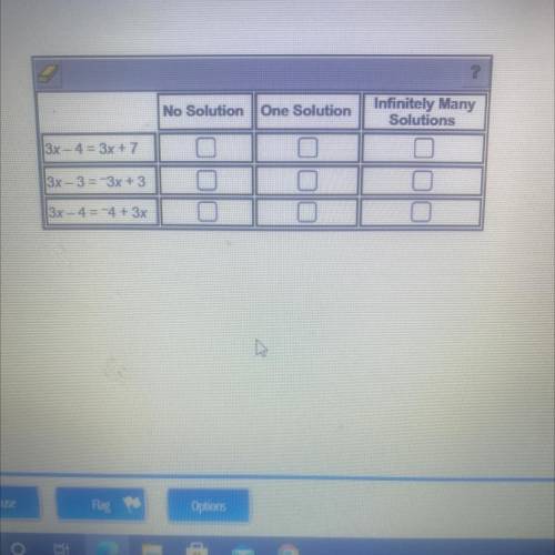 3x – 4= 3x+7 no solution,One solution, or Infinitely Many Solutions 
And answer the other two