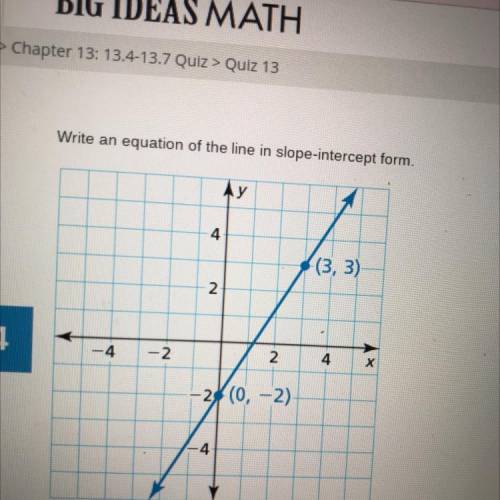 Write an equation of the line in slope-intercept form.