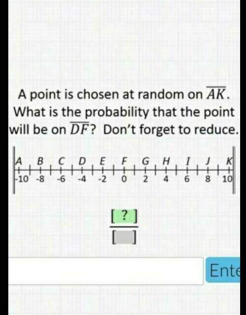 Geometric probabilities ​