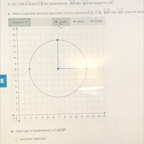 In OC radii CA and CB are perpendicular. BD and AD are tangent to OC.

a. Sketch segments and line