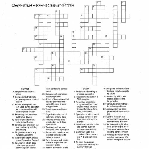 Crossword
Please someone help me complete this