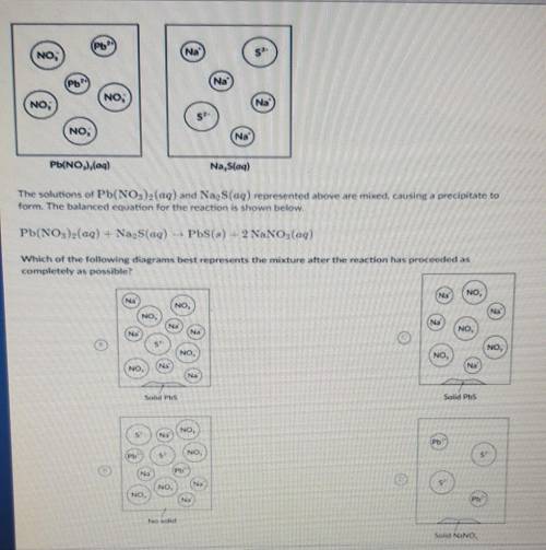 The solutions of Pb(NO3)2(aq) and Na2S(aq) represented above are mixed, causing a precipitate to