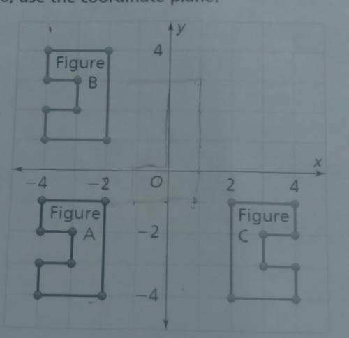 Graph the translation of figure A 3 units right and 4 units up.​