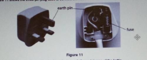 Figure 11 shows the three-pin plug used to connect the kettle to the mains.

earth pinfuseA fault