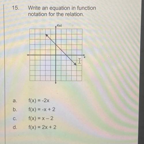 Please help an explain work
I think it’s c?