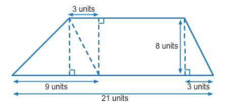 Type the correct answer in the box.
The area of the figure is 
square units.