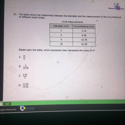 31. The table shows the relationship between the diameter and the measurement of the circumference