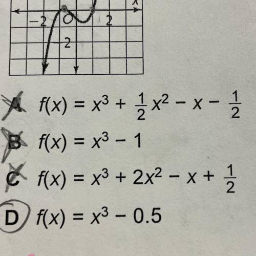 The graph of function f is shown.

Use the zeros and the turning points
of the graph to find the r