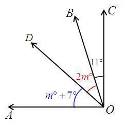 Find the value of m (test grade) plz help