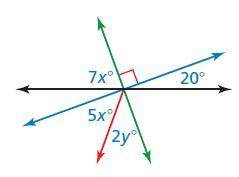 Find the values of x and y.
x= 
y=