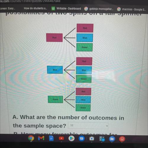 PLEASE HELPPP

The following tree diagram represents the possibilities of two spins on a fair spin