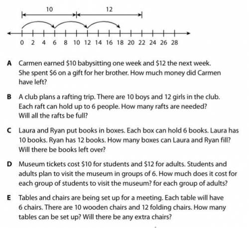 Which problems can be represented by the number line below?