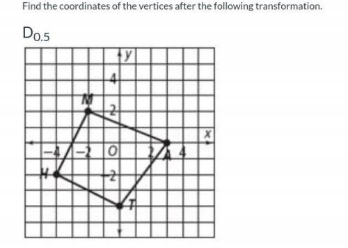 Find the coordinates of the vertices after the following transformation.