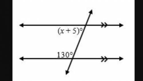 What is the value of x in the diagram below?​