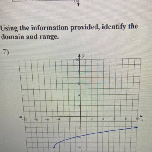 Using the information provided, identify the
domain and range.