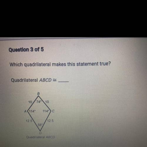 Which quadrilateral makes this statement true?