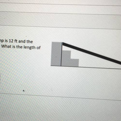 The horizontal distance of the ramp is 12 ft and the

vertical height of the ramp is 4 ft. What is