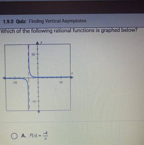 F(x)=-4/x
F(x)=1/x-4
F(x)=1/x+4
F(x)=4/x