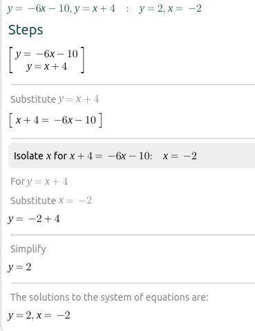 Solving Systems of Equations using substitution
Y= -6x - 10
Y= x + 4