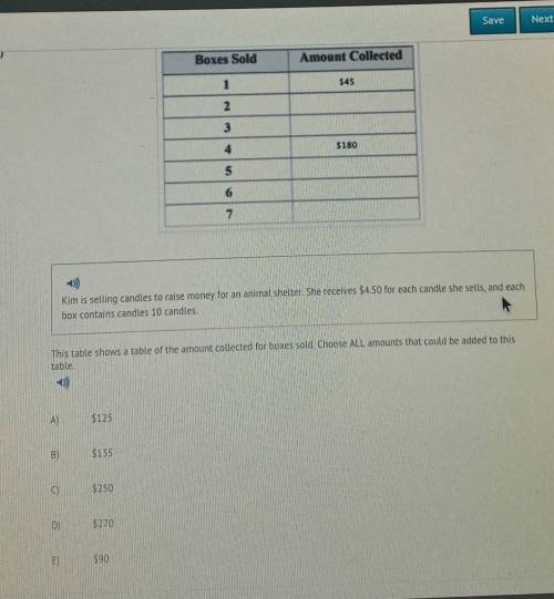 this table shows a table of the amount collected for boxes sold. Choose all amounts that could be a