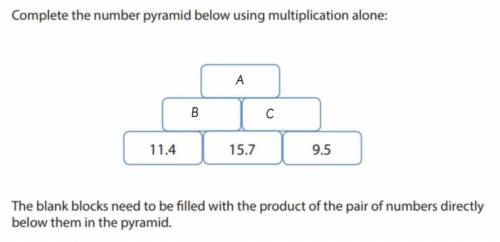 Complete the number pyramid below using multiplication alone. The blank blocks need to be filled wi