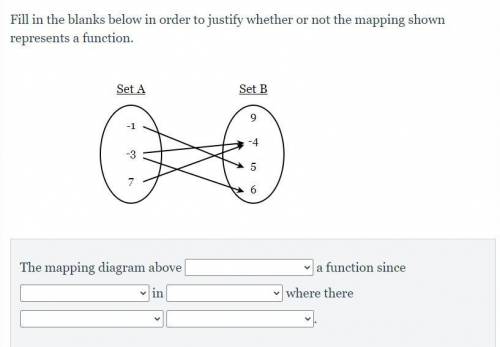 Fill in the blanks below in order to justify whether or not the mapping shown represents a function