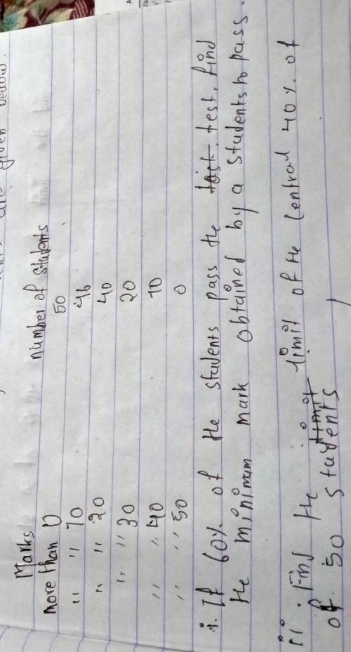 Find the limit of the central 40% of 50 students​