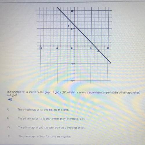 Help me plz USA test prep