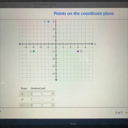 HELP!
use the following coordinate plane to write the ordered pair for each point.
