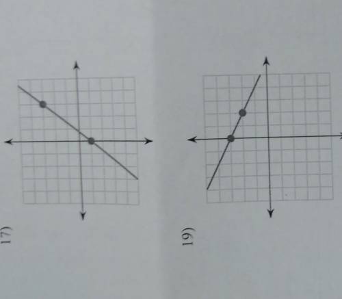 Write an equation for each line slope-intercep form​