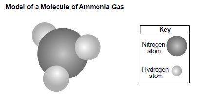 The model below represents a molecule of ammonia gas.

Ammonia gas would be classified as?
A) elem