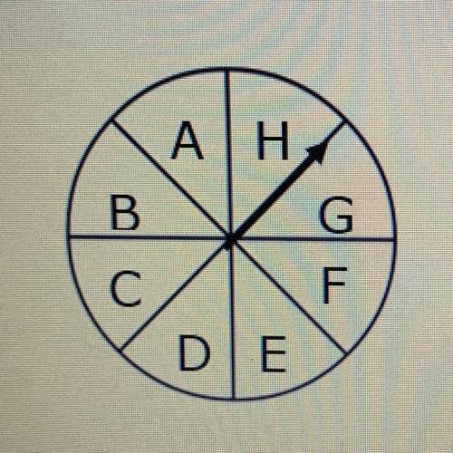 The spinner shown is divided into congruent sections that are labeled A through

H.
If the spinner