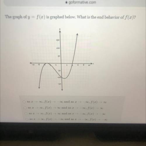 What is the end behavior f(x) ?