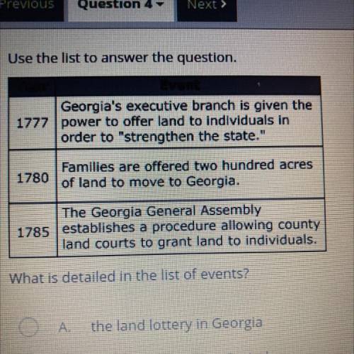 Use the list to answer the question.

Georgia's executive branch is given the
1777 power to offer
